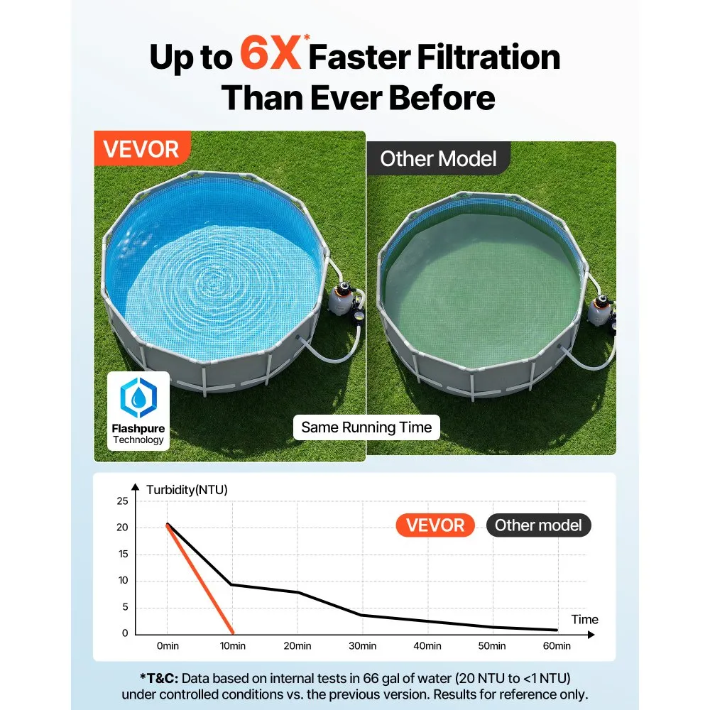High-performance 1 HP swimming pool filtration system